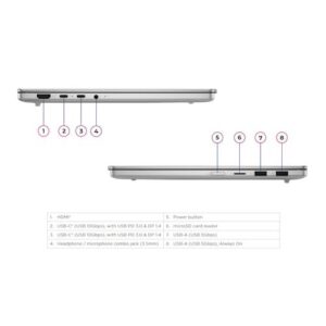 Lenovo IPS5 13.3 - 83J2003GIV