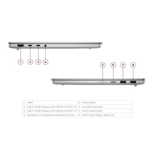 Lenovo IPS5 13.3 - 83J2003FIV