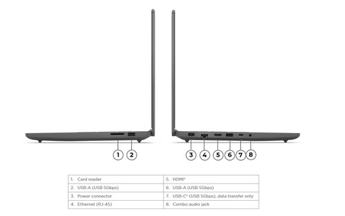Lenovo IP LOQ 15IAX9E - 83LK009HIV