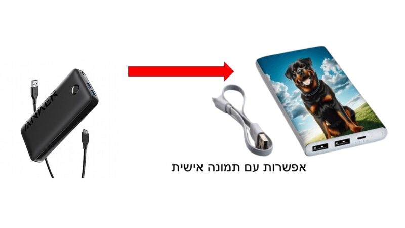 סוללה ניידת Anker אנקר 20000mAh דגם 335 PowerCore 20K