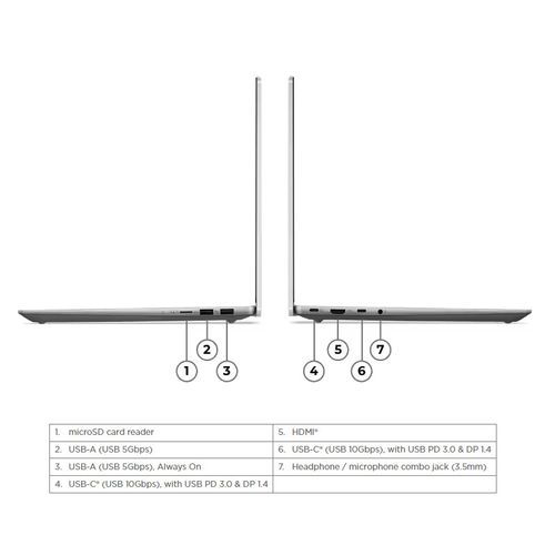 Lenovo 14Q8X9 - 83HL0037IV