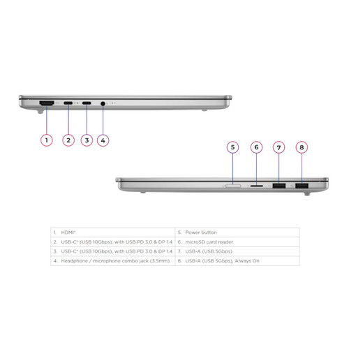 Lenovo IPS5 13.3 - 83J2003CIV