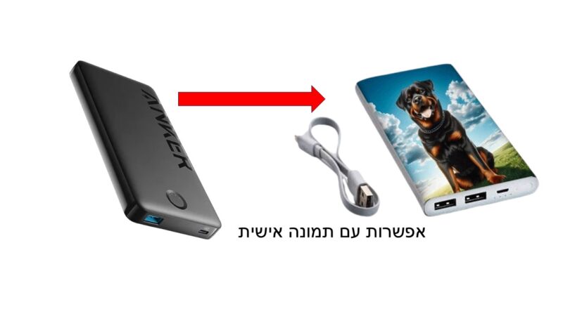 מטען נייד Anker PowerCore PIQ 323 10,000mAh