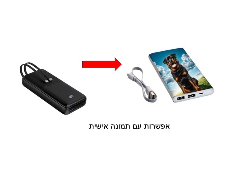מטען נייד Miracase MPB20PD22.5W2CS mAh20000 99215-800-34