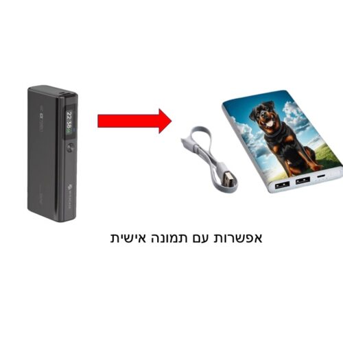 מטען נייד Miracase MBP20PD130W 20,000mAh