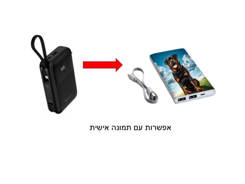 מטען נייד Miracase MPB20PD22.5W2CB 20,000mAh 99215-800-32