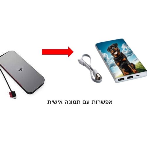 מטען נייד Lenovo Go USB-C 40ALLG2WWW לנובו