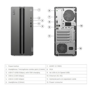 Lenovo IdeaCentre LOQ 17IRR9 - 90X00067YS