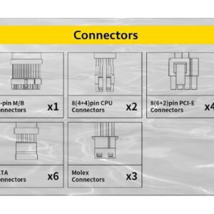 ספק כוח ANTEC ATOM G850 120MM Silent Fan Semi-Modular 80Plus Gold