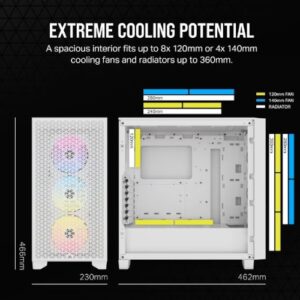 מארז Corsair 3000D RGB AIRFLOW Mid Tower CASE White