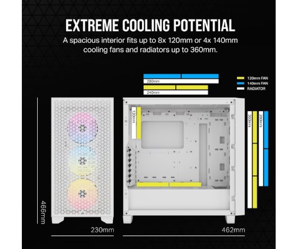 מארז Corsair 3000D RGB AIRFLOW Mid Tower CASE White
