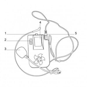 מיקרופון מדונה מותאם לדגמי PURE ACOUSTICS/DOME