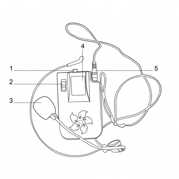 מיקרופון מדונה מותאם לדגמי PURE ACOUSTICS/DOME