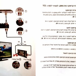 מיקסר הכולל ערכת קריוקי אלחוטית זוגית