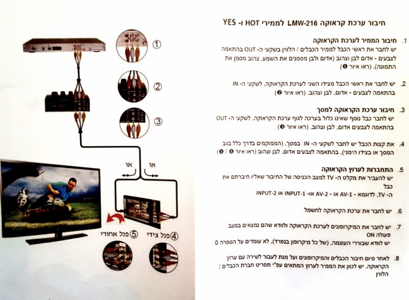 מיקסר הכולל ערכת קריוקי אלחוטית זוגית