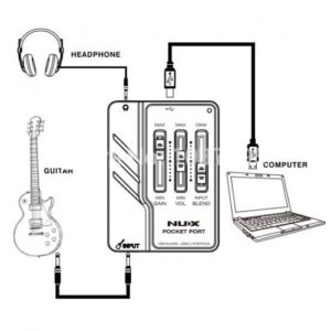 כרטיס קול לגיטרה