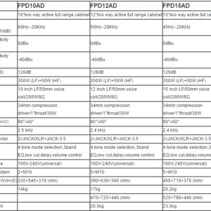 רמקול מוגבר 10" -400W RMS