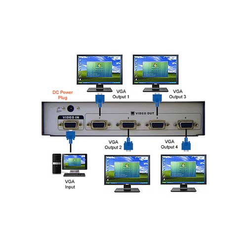 HDMI SWITCH X3 with remote control and button